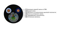 7b288ac27a2f34be87cdc8203d1f8edf