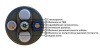 Комбинированный кабель СЛ-ОЭК-ПЦ-(2Е2-1.5)+2х0.75 